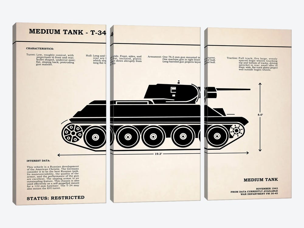 T34 Medium Tank by Mark Rogan 3-piece Canvas Print