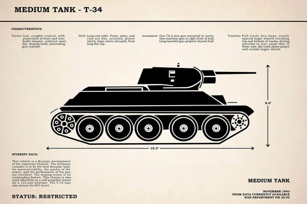 Mark Rogan: T34 Medium Tank by Mark Rogan