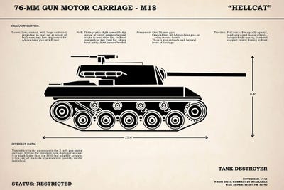 T70 76mm Gun Motor Carriage by Mark Rogan art print