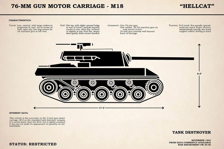 T70 76mm Gun Motor Carriage