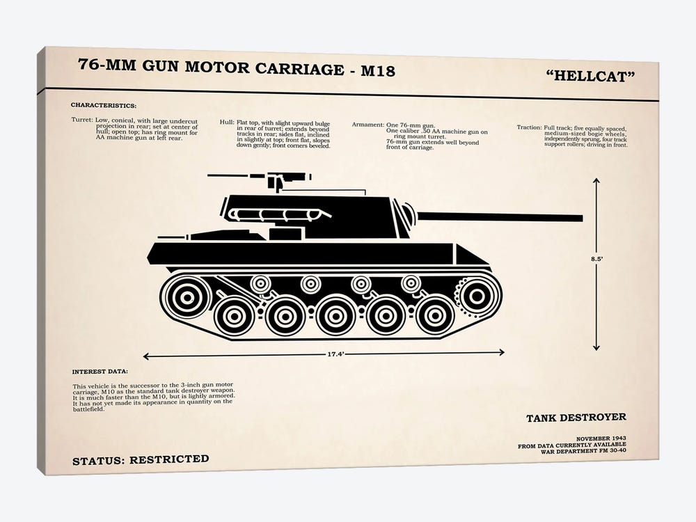 T70 76mm Gun Motor Carriage by Mark Rogan 1-piece Canvas Wall Art