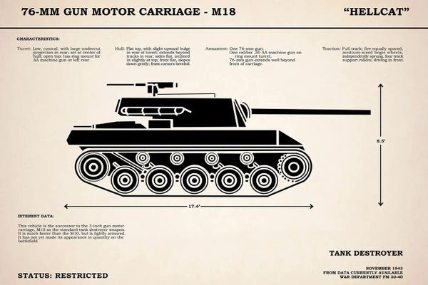 Military Vehicles: T70 76mm Gun Motor Carriage by Mark Rogan