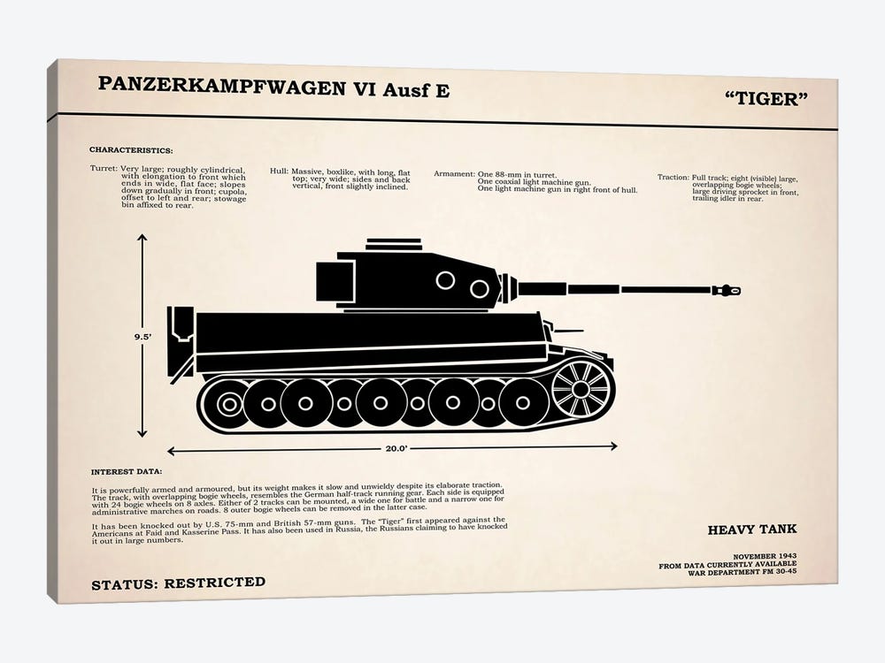 Tiger Tank by Mark Rogan 1-piece Art Print