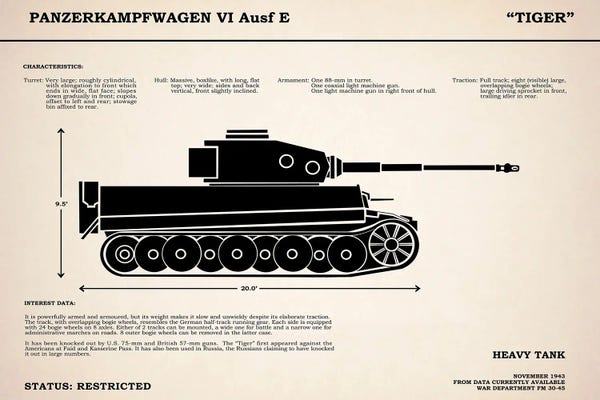 Mark Rogan: Tiger Tank by Mark Rogan