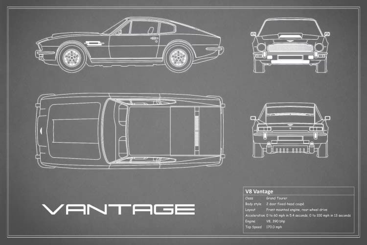 Aston Martin V8 Vantage (Grey)