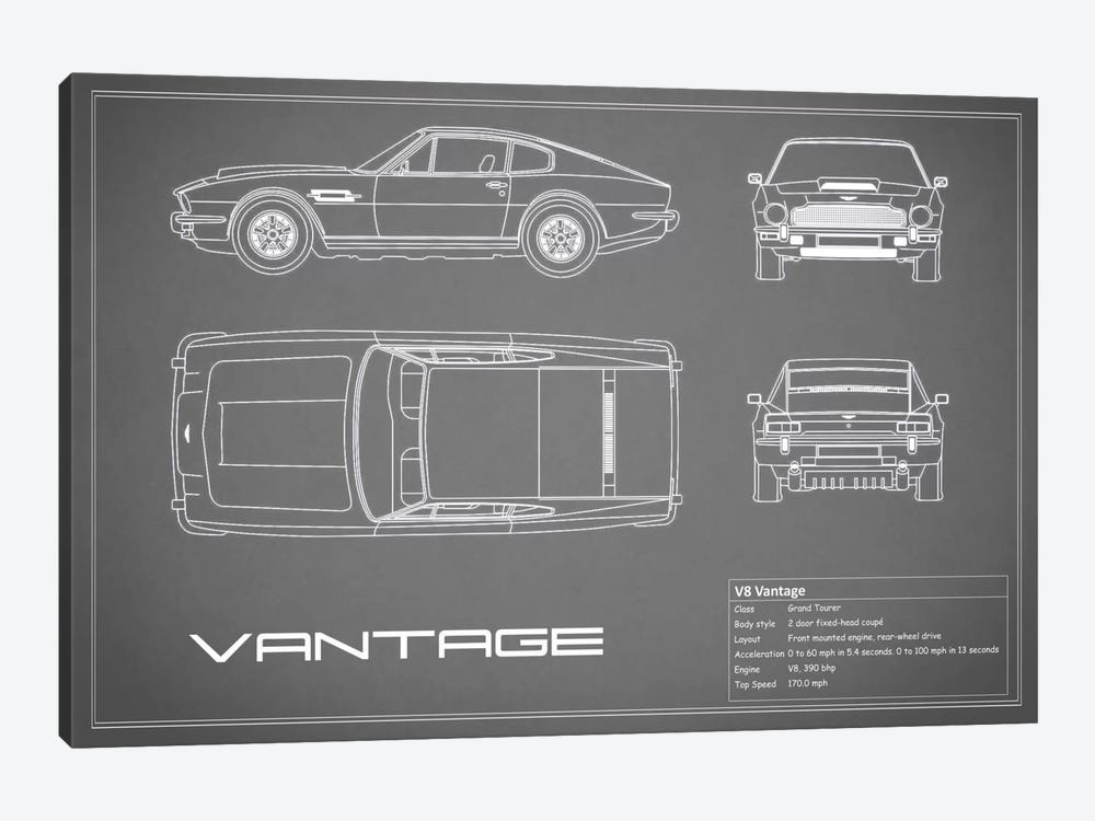 Aston Martin V8 Vantage (Grey) by Mark Rogan 1-piece Canvas Artwork