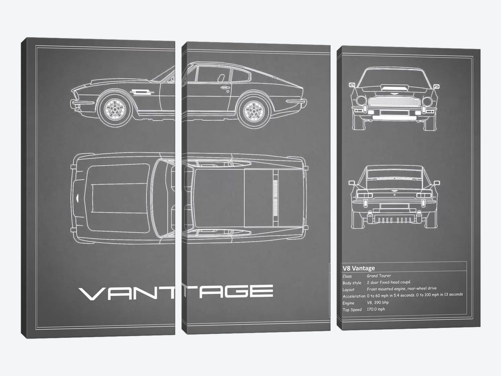 Aston Martin V8 Vantage (Grey) by Mark Rogan 3-piece Canvas Art