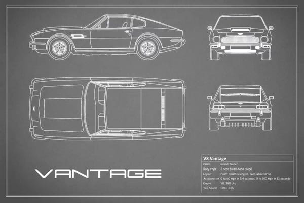 Automobile Blueprints: Aston Martin V8 Vantage (Grey) by Mark Rogan