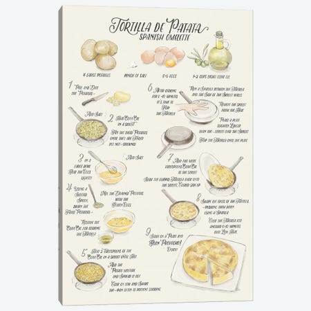 Illustrated Recipe Of Spanish Tortilla De Patatas In English Canvas Print #RLZ225} by blursbyai Canvas Wall Art