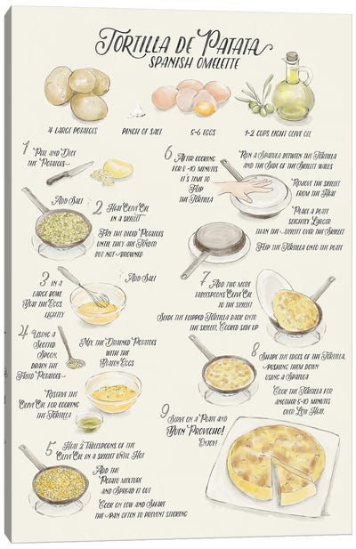 Illustrated Recipe Of Spanish Tortilla De Patatas In English Canvas Art Print - Egg Art