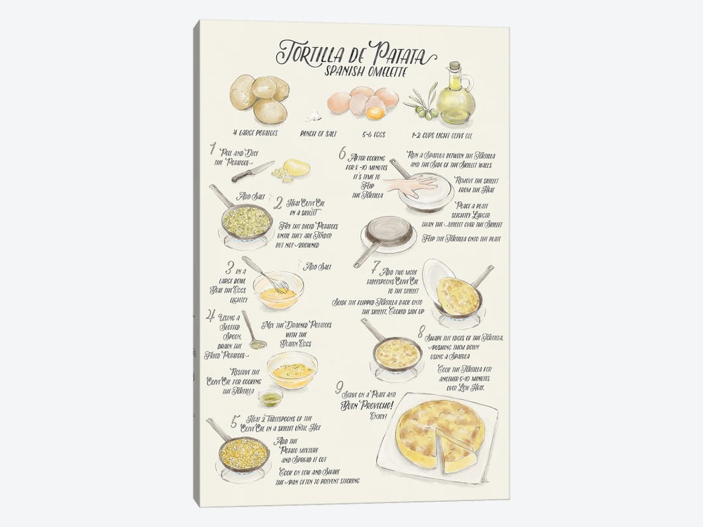 Illustrated Recipe Of Spanish Tortilla De Patatas In English by blursbyai 1-piece Canvas Art
