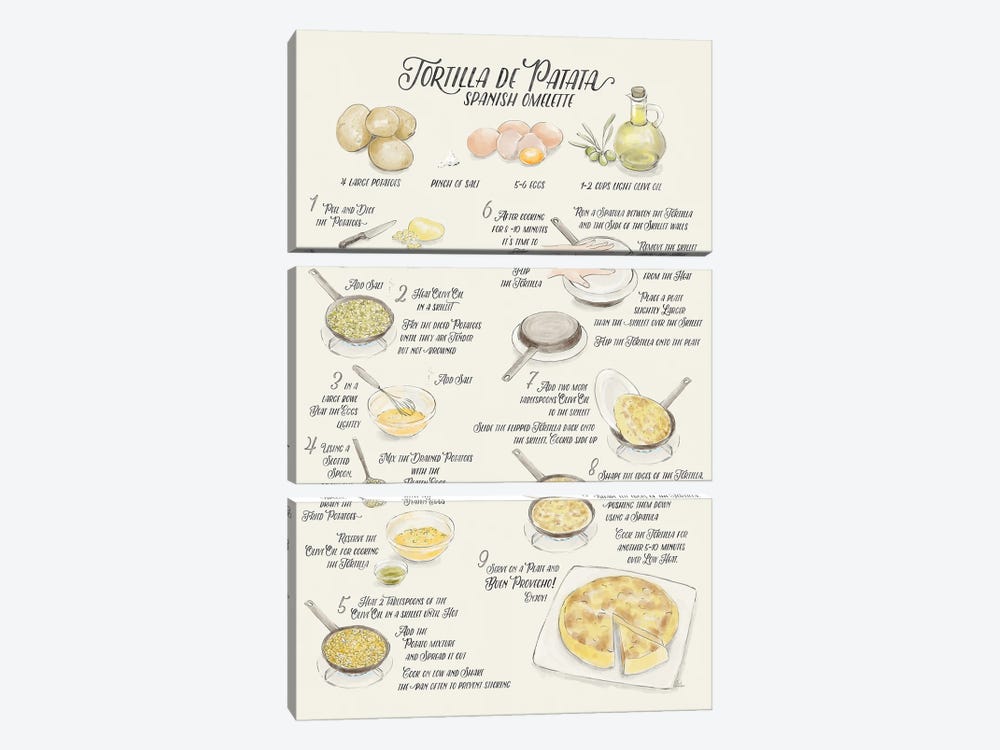 Illustrated Recipe Of Spanish Tortilla De Patatas In English by blursbyai 3-piece Canvas Art