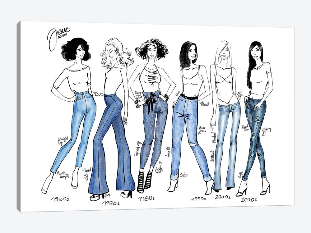 History Of Jeans Fashion Illustration by blursbyai 1-piece Canvas Artwork