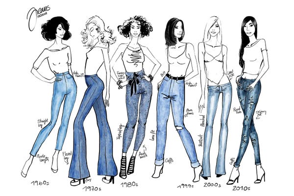 blursbyai: History Of Jeans Fashion Illustration by blursbyai