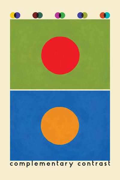 Bauhaus: Complimentary Contrast by blursbyai