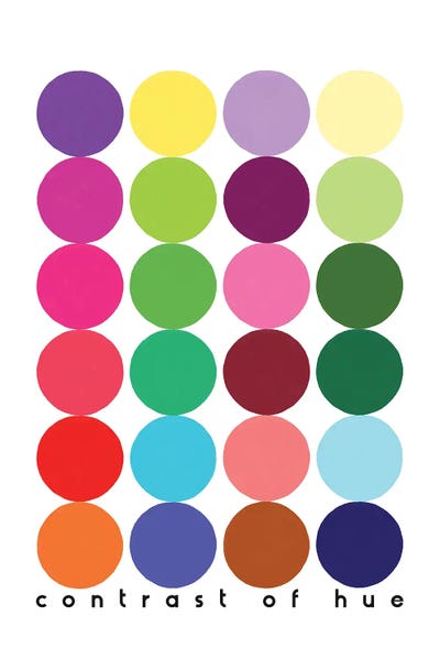 Contrast Of Hue by blursbyai art print
