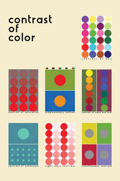 Contrast Of Color by blursbyai art print