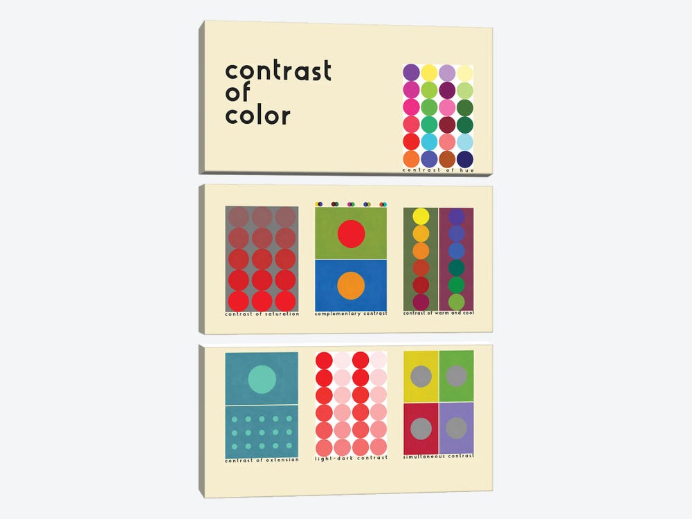 Contrast Of Color by blursbyai 3-piece Canvas Print