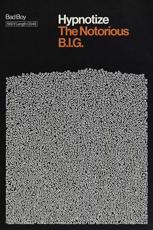 Biggie Smalls - Notorious B.I.G.: lyrics and songs