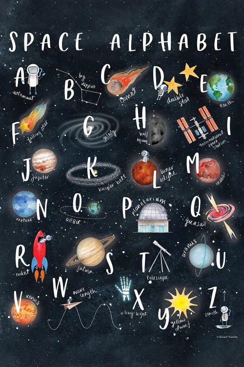 Space Alphabet Poster