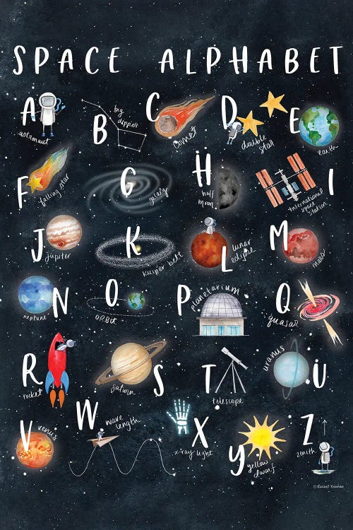 Space Alphabet by Rachel Nieman wall art