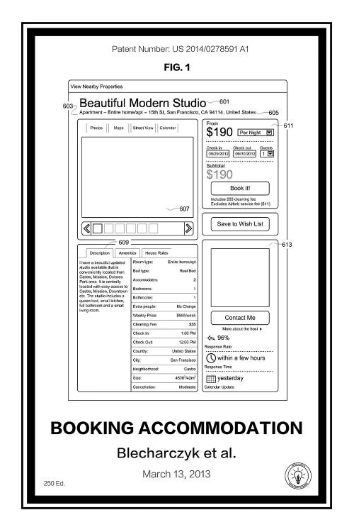 Airbnb by Retro Patents wall art