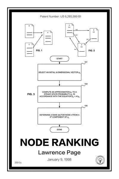 Page Rank by Retro Patents metal wall art