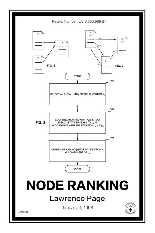 Page Rank by Retro Patents wall art