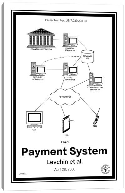 PayPal Canvas Art Print - Retro Patents