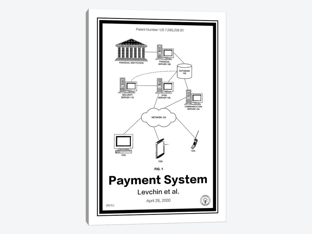 PayPal by Retro Patents 1-piece Canvas Print