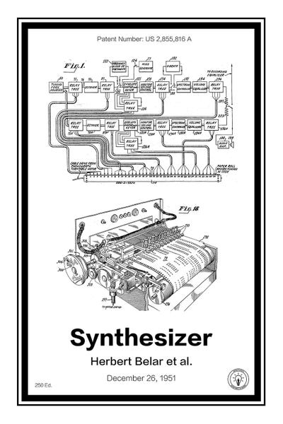 Synthesizer by Retro Patents metal wall art