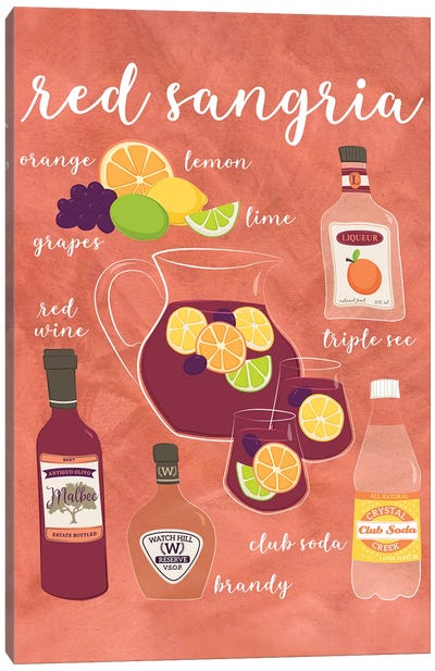 Fresh Flavors V Canvas Art Print - Recipe Art