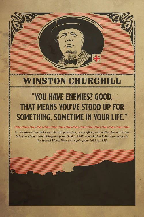 Churcill Retro Poster