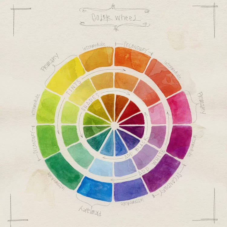 Color Wheel Sketch