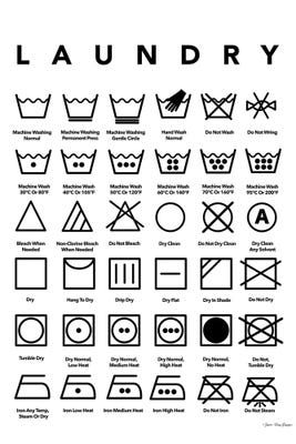 Laundry Symbols Art Print by Seven Trees Design | iCanvas