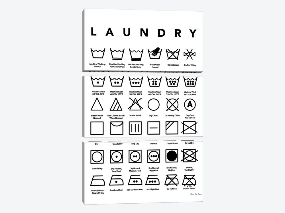 Laundry Symbols 3-piece Art Print