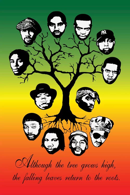 Roots Family Tree by Steez wall art