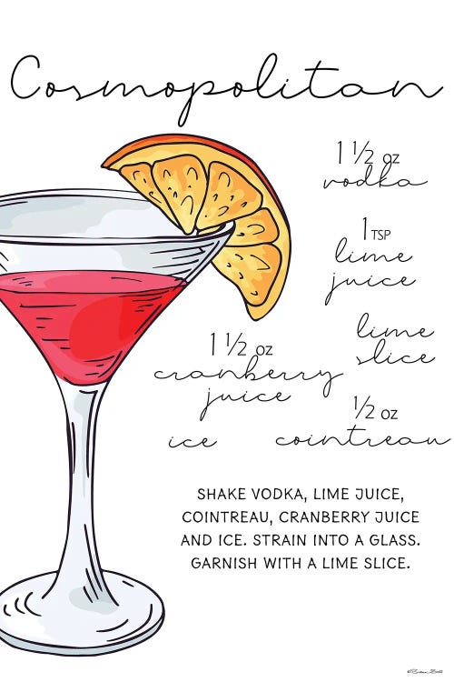 Cosmopolitan Recipe