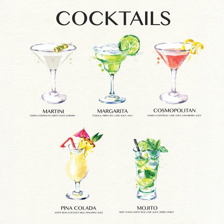 Cocktail Chart