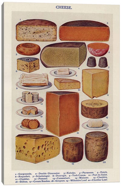 1900s Mrs Beeton's Book Of Houshold Management Canvas Art Print - Bread Art