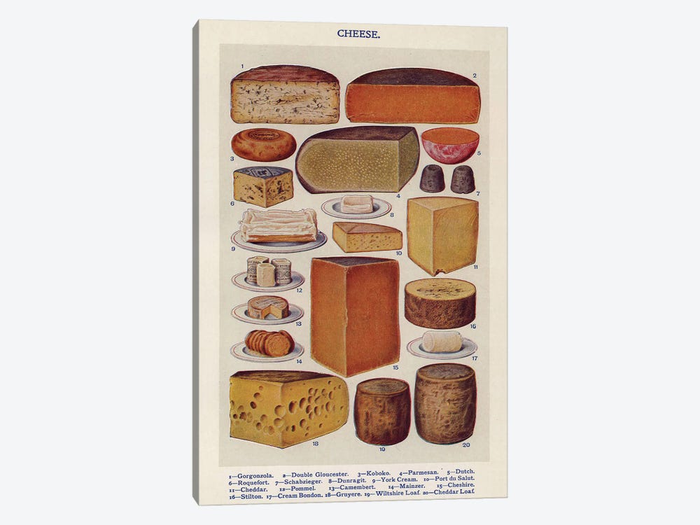 1900s Mrs Beeton's Book Of Houshold Management by The Advertising Archives 1-piece Canvas Art