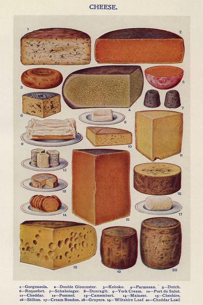 The Advertising Archives: 1900s Mrs Beeton's Book Of Houshold Management by The Advertising Archives