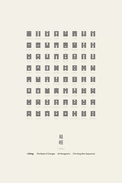 Thoth Adan: I Ching by Thoth Adan