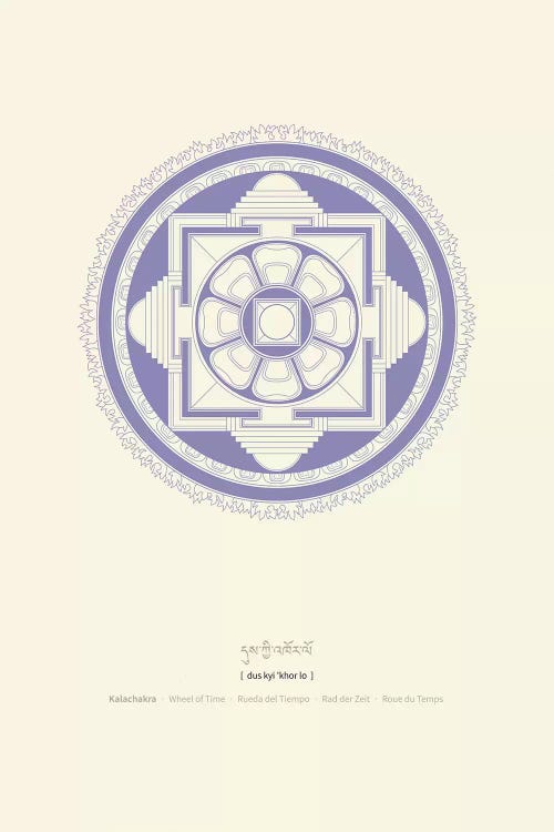 Kalachakra Mandala