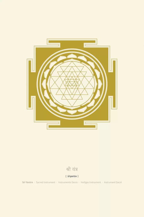 Sri Yantra Mandala