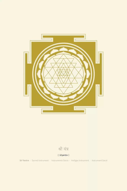 Sri Yantra Mandala