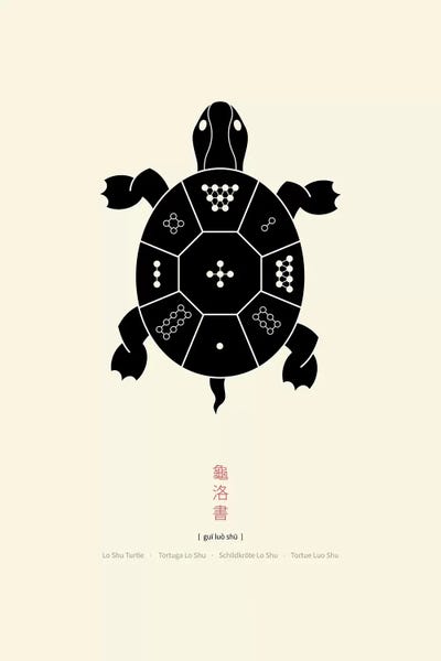 Thoth Adan: Turtle Lo Shu by Thoth Adan