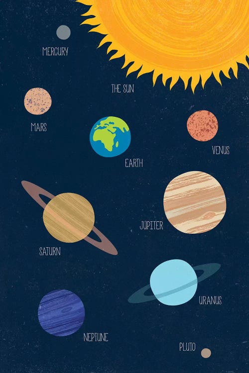 Solar System by TomasDesign wall art