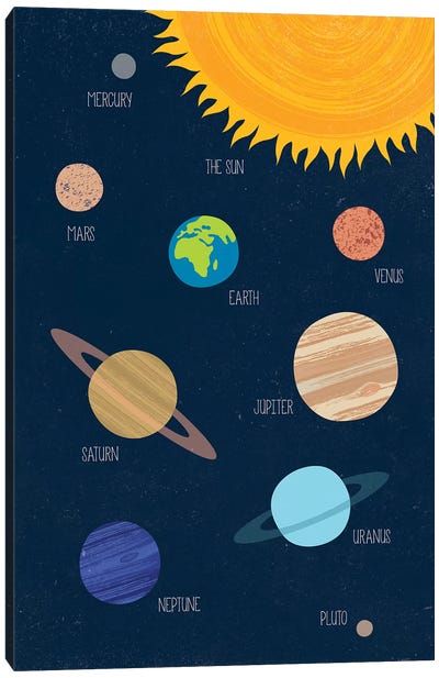 Solar System Canvas Art Print - TomasDesign