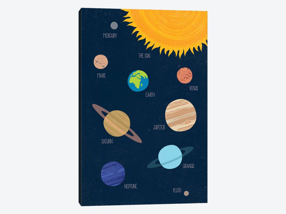 Solar System by TomasDesign 1-piece Canvas Art